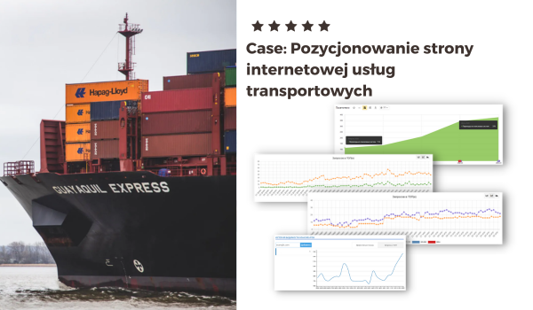 case Pozycjonowanie Strony Usług Transportowych