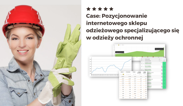 Case Promocja sklepu internetowego z odzieżą ochronną